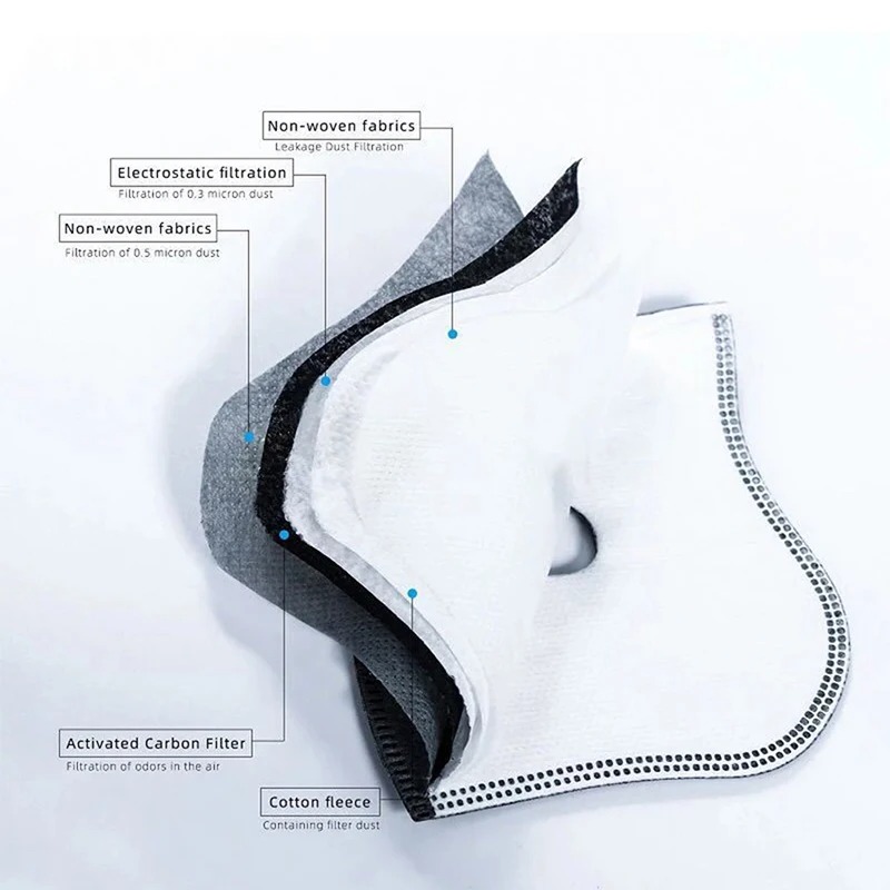Teeth Whitening Mask - Filtre à charbon actif anti-poussière PM2.5