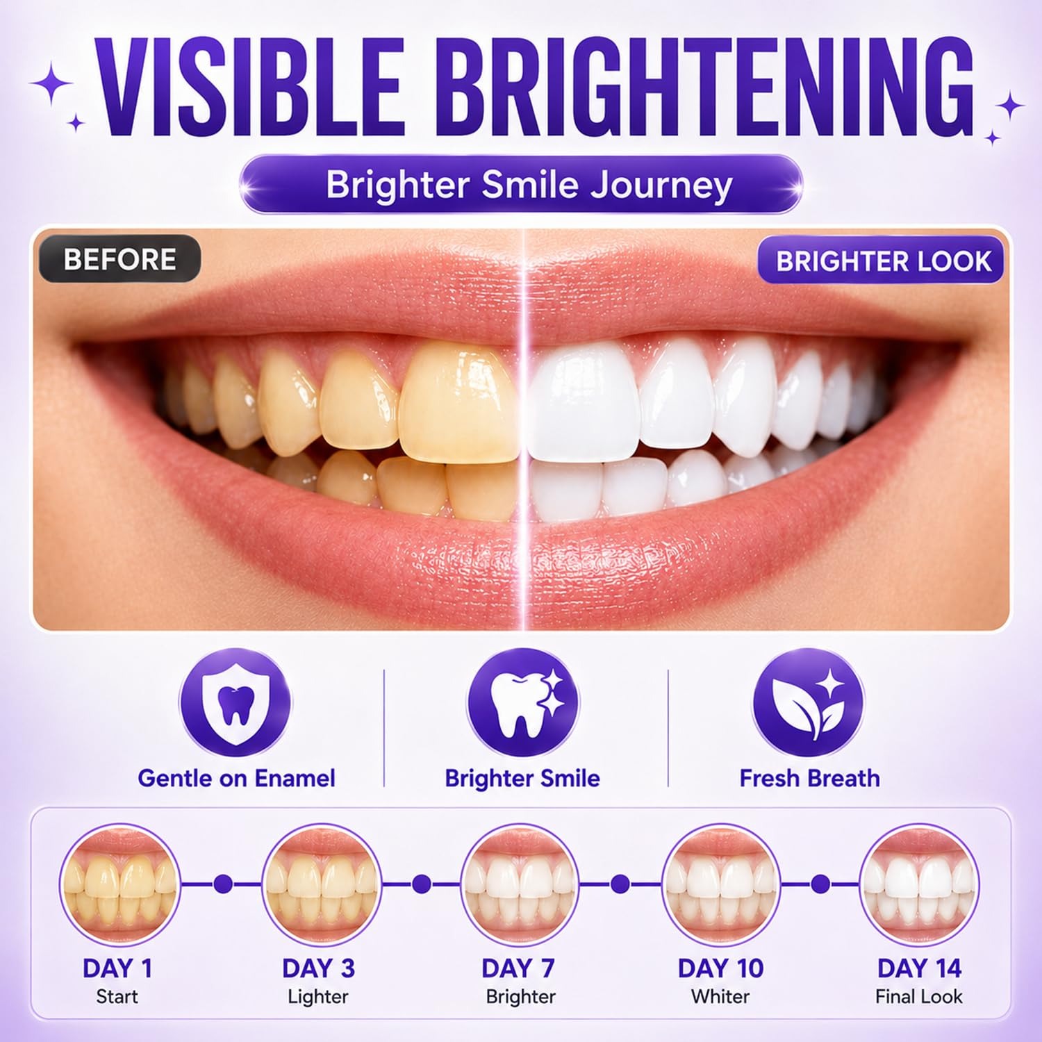 Bandes blanchissantes pour les - Teeth Whitening Quick avis et prix