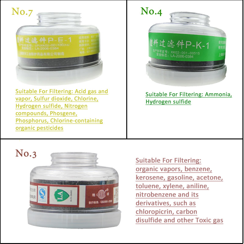 Filtres ronds pour masque à ga - Teeth Whitening Mask avis et prix