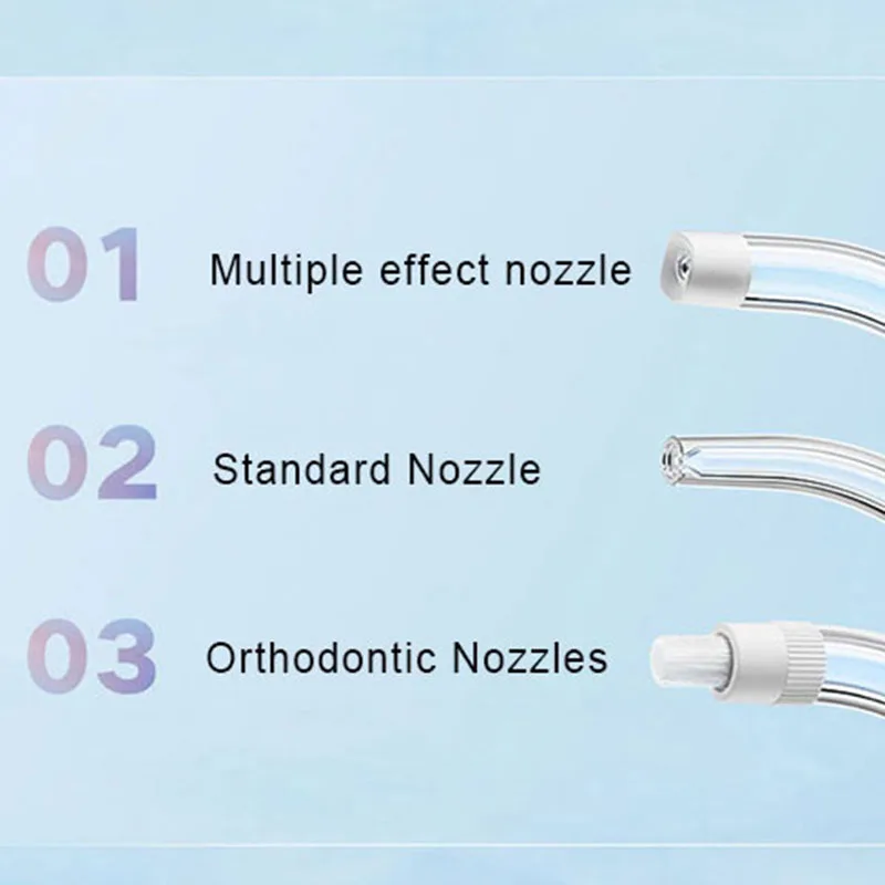 Xiaomi Irrigateur buccal porta - Teeth Whitening Quick avis et prix